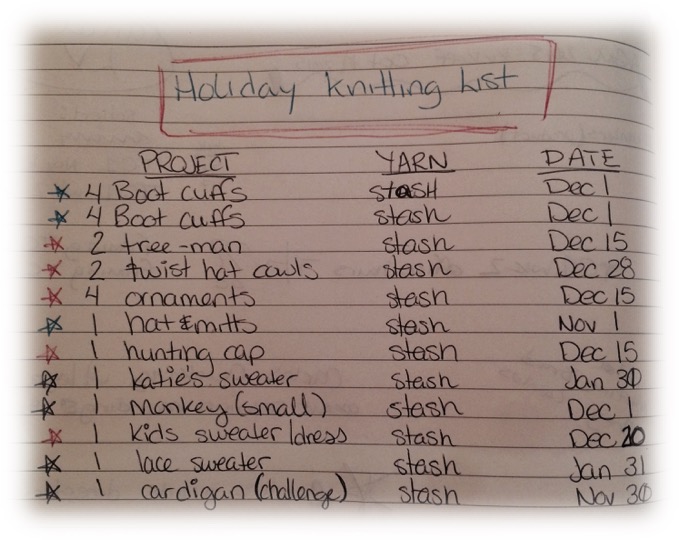 2015 Holiday Knitting List