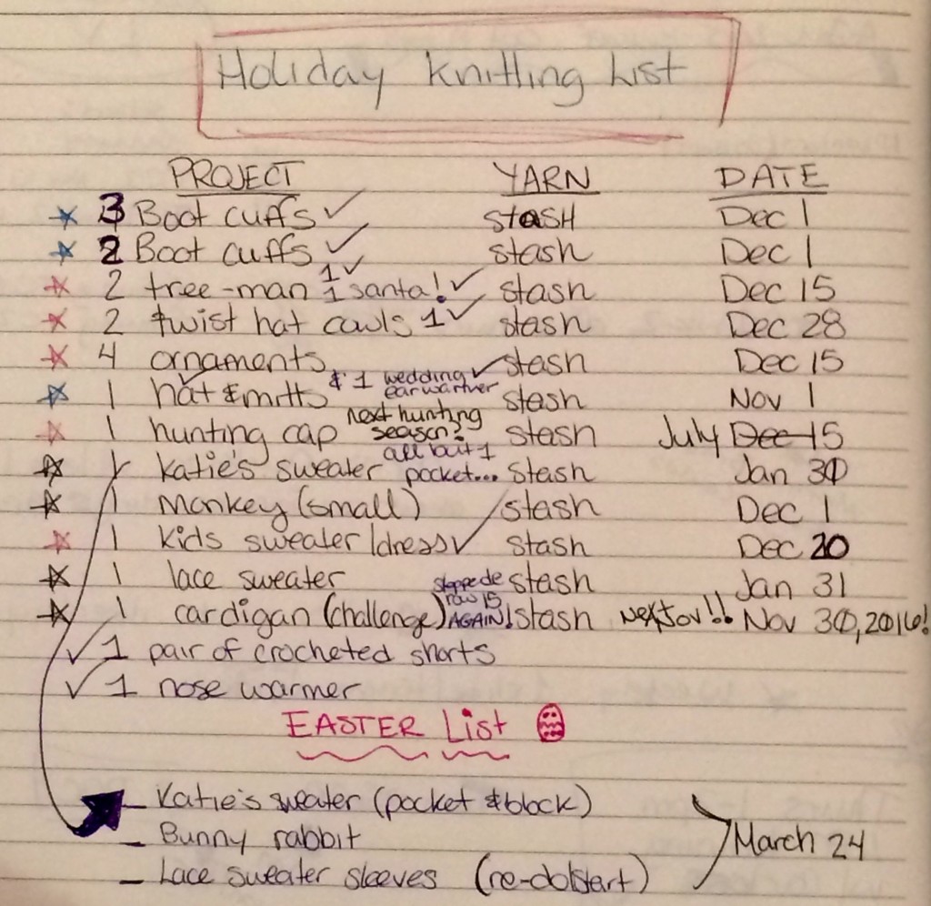 My 2015 holiday knitting list
